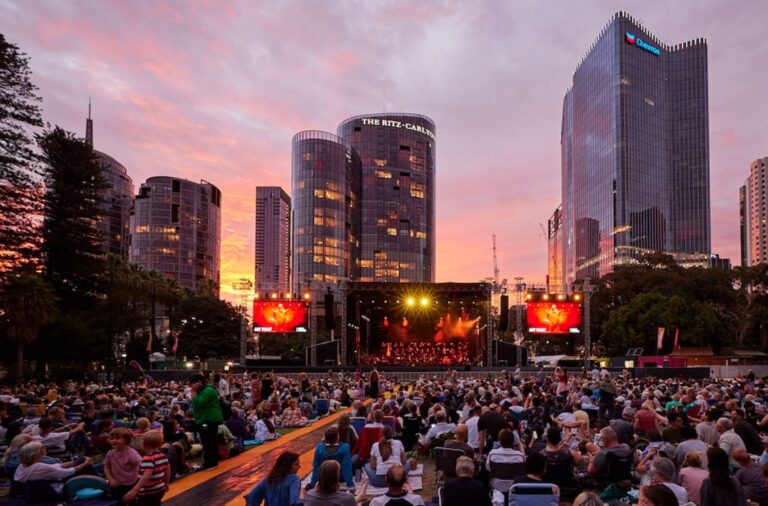 crowded place risk assessment Perth